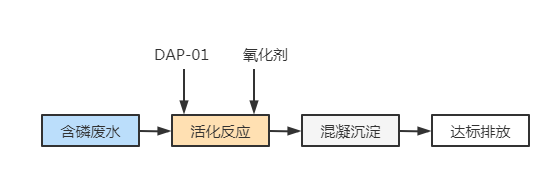 微信截图_20220712170538.png